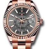 Rolex Sky-Dweller 42mm Everose Gold Dark Rhodium Index Dial Fluted Bezel Oyster Bracelet – 326935DKR