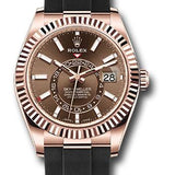 Rolex Sky-Dweller 42mm Everose Gold Chocolate Index Dial Fluted Bezel Oysterflex Bracelet – 326235CHOI