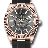 Rolex Sky-Dweller 42mm Everose Gold Slate Index Dial Fluted Bezel Oysterflex Bracelet – 326235SGI